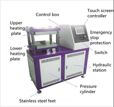 Machines voor het vulcaniseren van kleine platen Machines voor het pressen en vormgeven van modellen van rubber