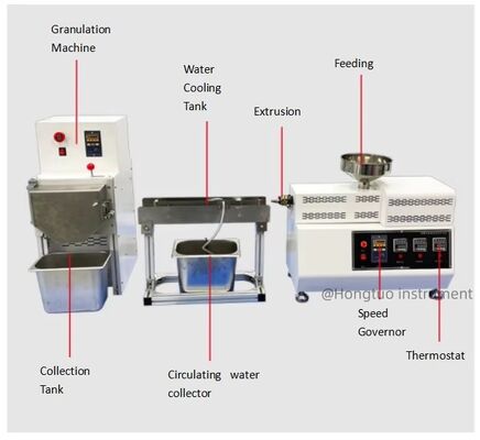 Twin Screw Tabletop Laboratory Extruder voor onderzoek naar polymeren